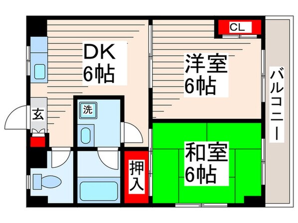 第五サンキビルの物件間取画像